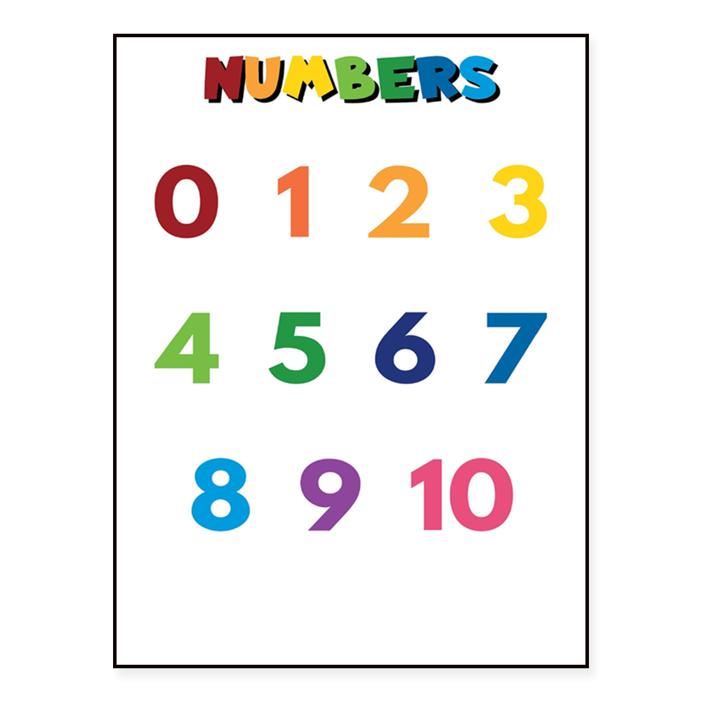 Kids Education Name - حروف الأبجدية للأطفال، أرقام للأطفال، أسماء