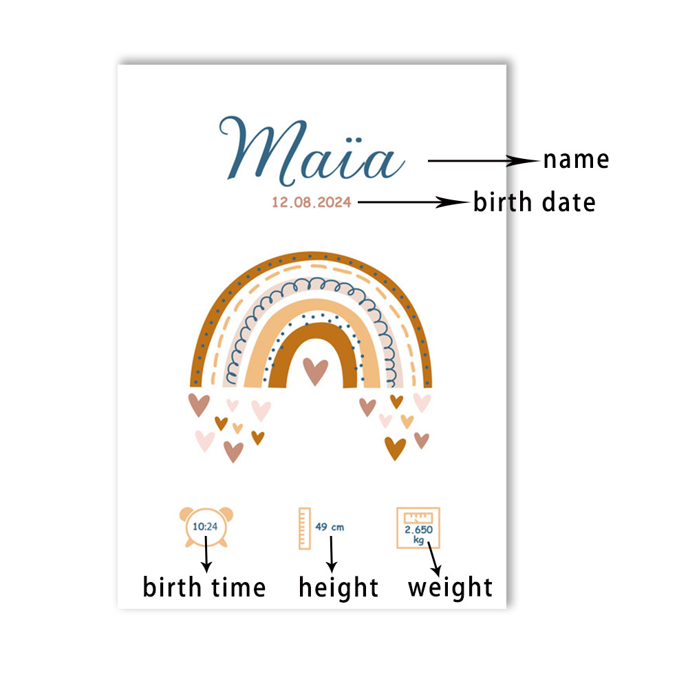 ملصق اسم ميلاد طفل مخصص ، اقتب - مراجعة Kids Education Name وسعره